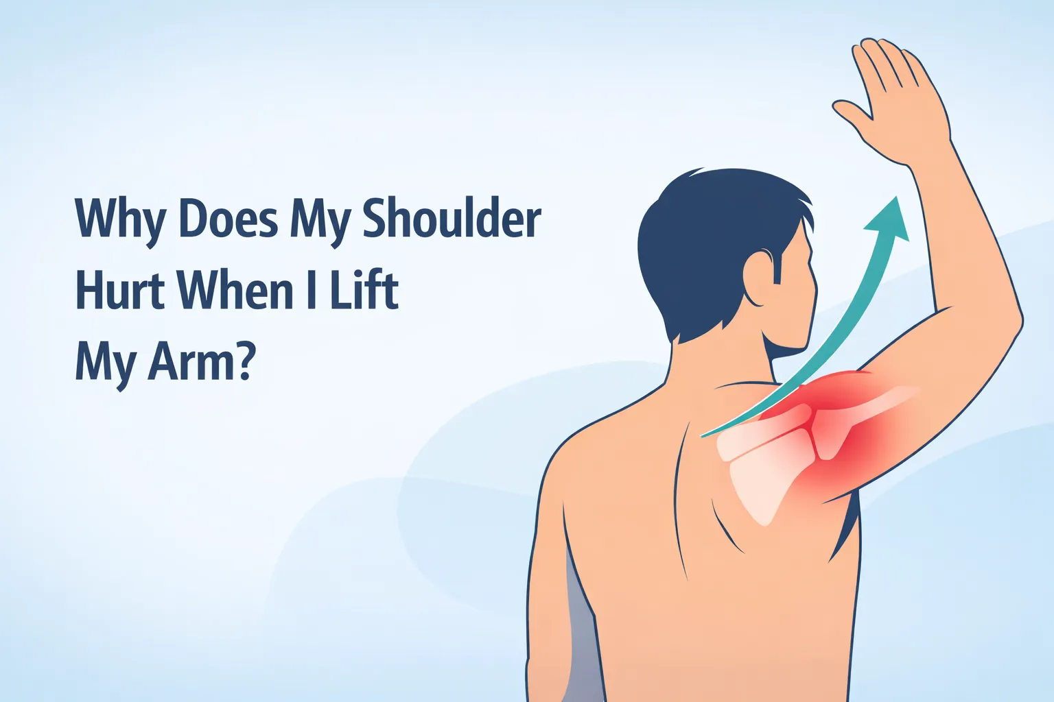 why does my shoulder hurt when i lift my arm cover